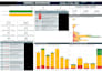 clean, analyze, visualize and advise on governance